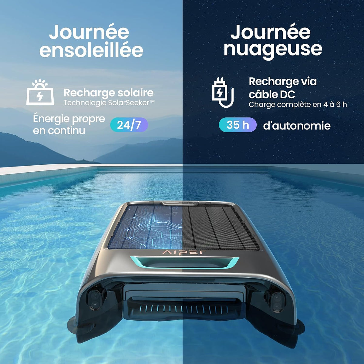 Aiper EcoSurfer S2 : recharge solaire au soleil et sur secteur par temps nuageux